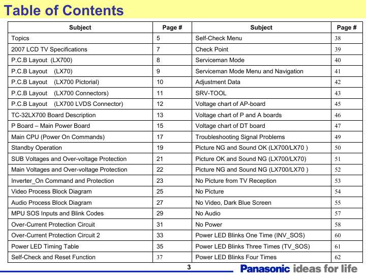 Сервисная инструкция Panasonic TC-32LX70, TC-LX700