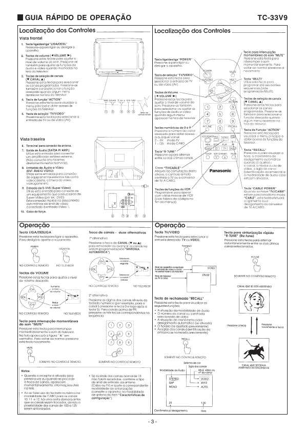 Сервисная инструкция Panasonic TC-33V9, BR1D-Chassis