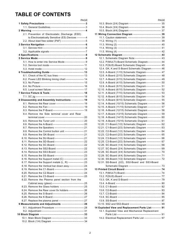 Сервисная инструкция Panasonic TC-65PS14