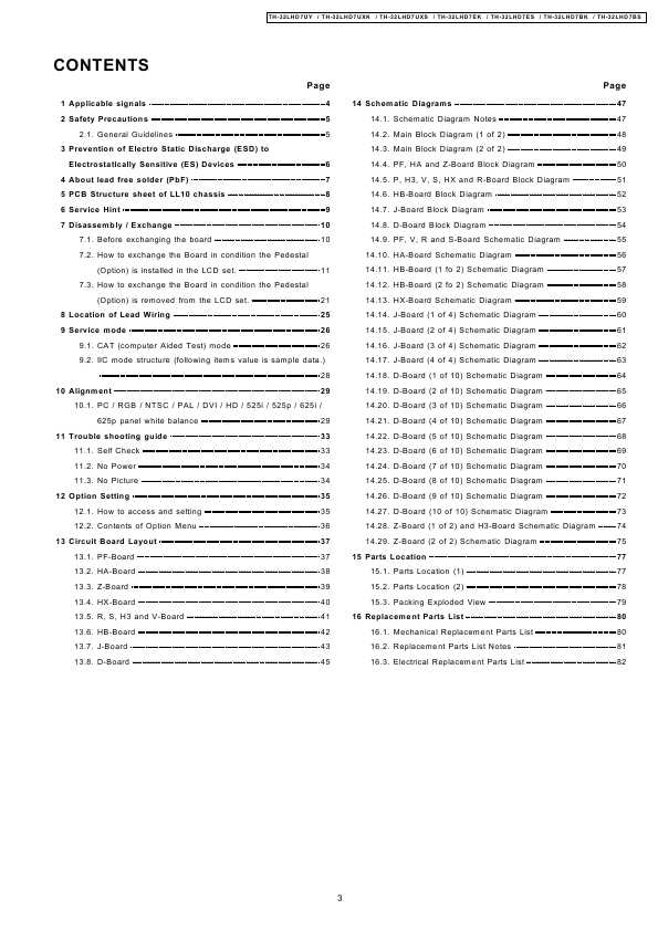 Сервисная инструкция Panasonic TH-32LHD7