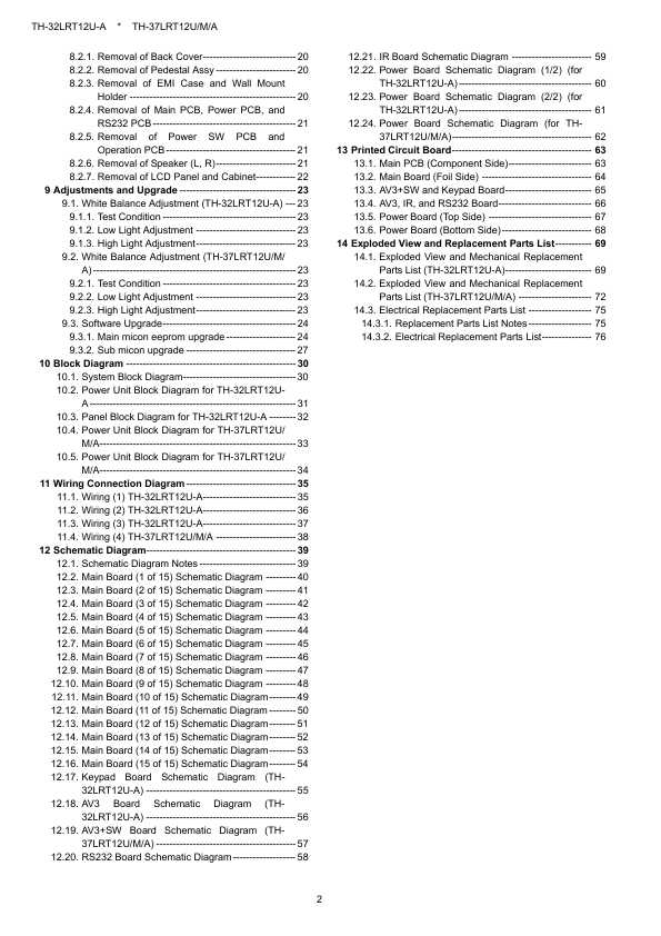 Сервисная инструкция Panasonic TH-37LRT12U