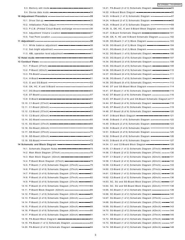 Сервисная инструкция Panasonic TH-37PX60U, TH-42PX60U