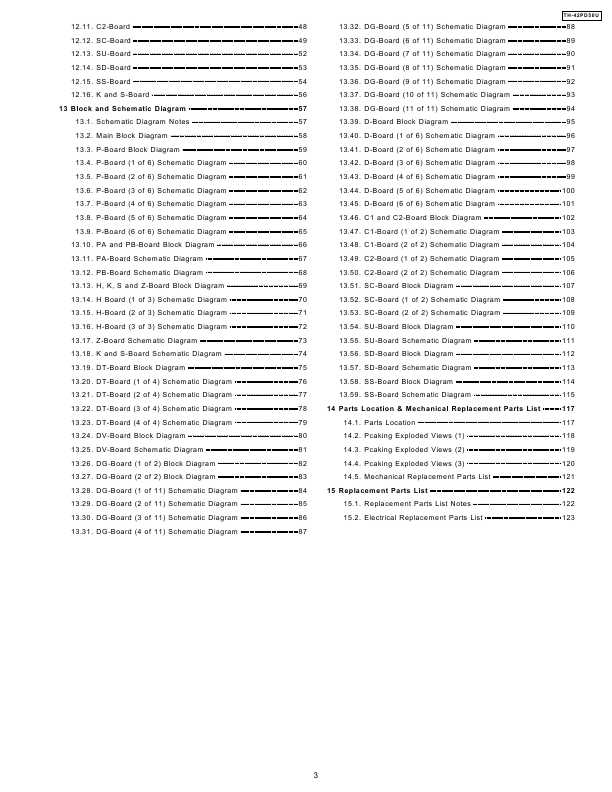 Сервисная инструкция Panasonic TH-42PD50U