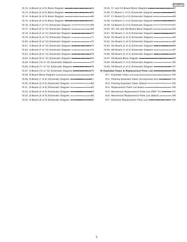 Сервисная инструкция Panasonic TH-42PE7U GP10DHU chassis