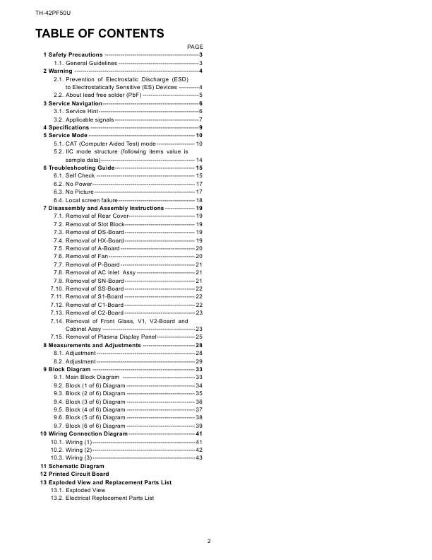 Сервисная инструкция Panasonic TH-42PF50U
