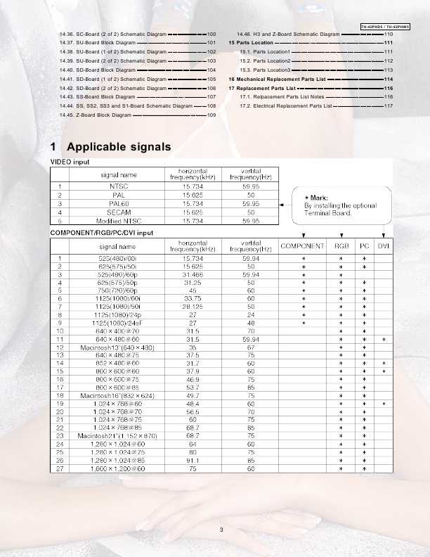 Сервисная инструкция Panasonic TH-42PHD5