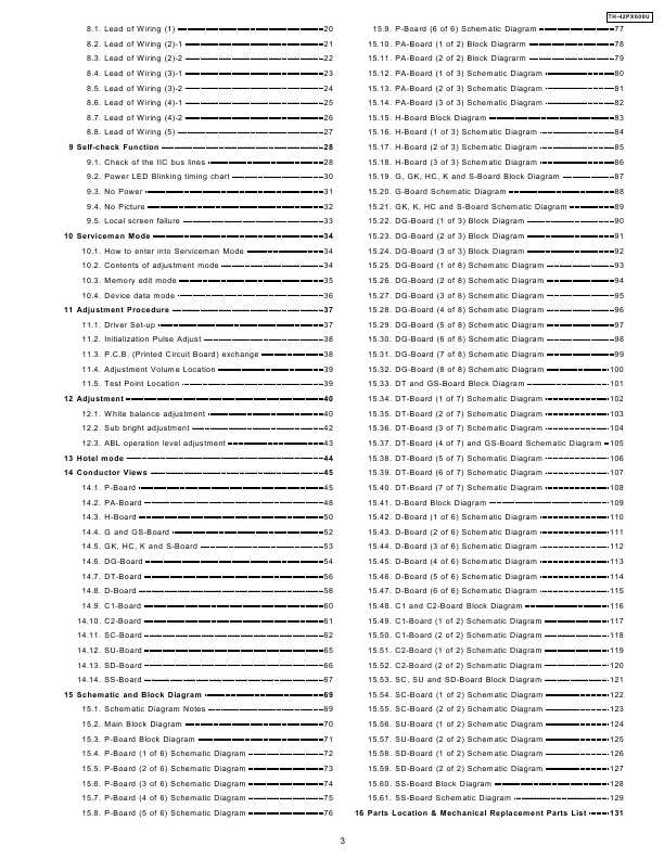 Сервисная инструкция Panasonic TH-42PX600U