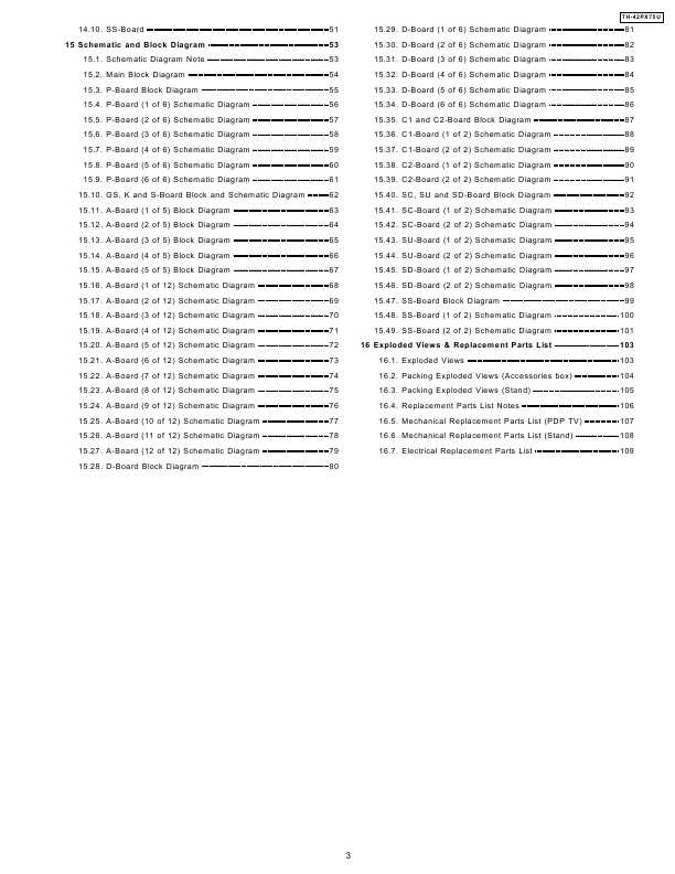 Сервисная инструкция Panasonic TH-42PX75U