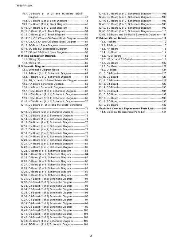 Сервисная инструкция Panasonic TH-50PF10UK DPF10D