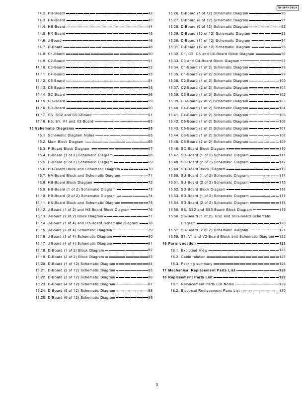 Сервисная инструкция Panasonic TH-50PHD8UK