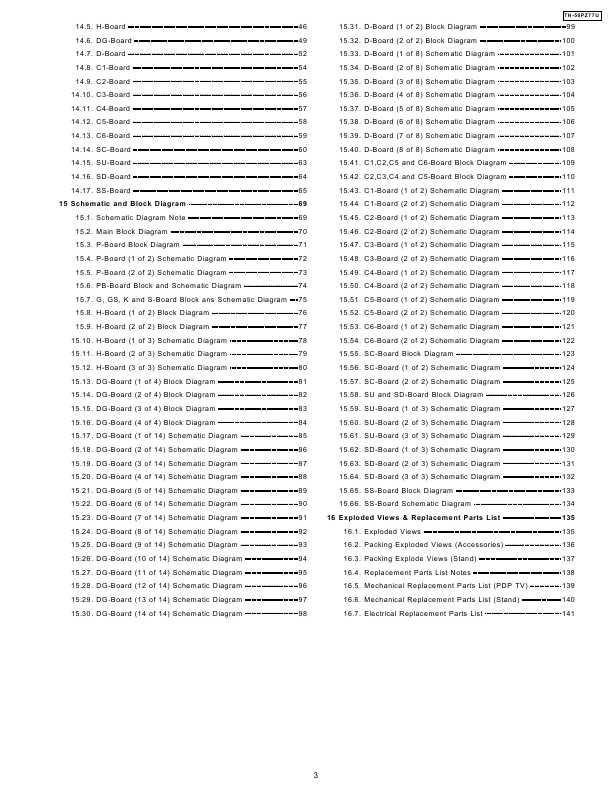 Сервисная инструкция Panasonic TH-50PZ77U