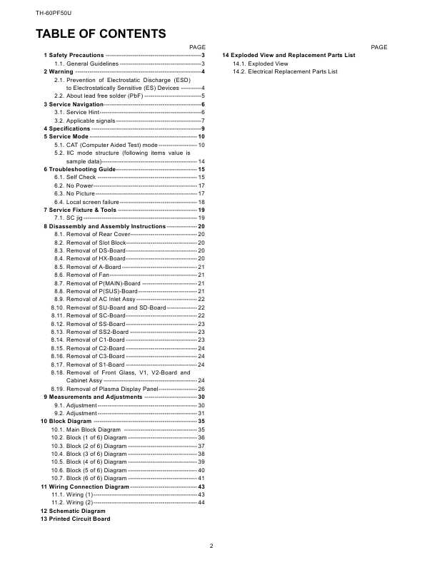 Сервисная инструкция Panasonic TH-60PF50U GPF15DMON