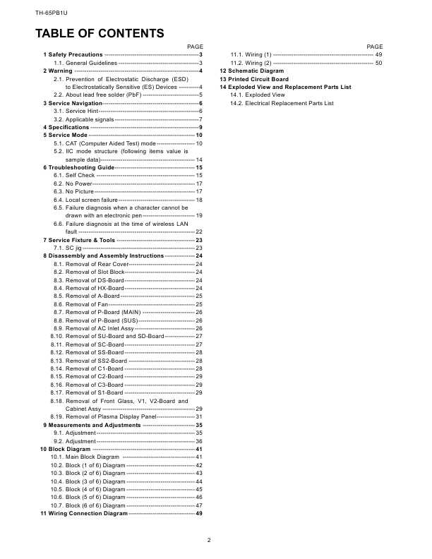 Сервисная инструкция Panasonic TH-65PB1U GPF15DMON