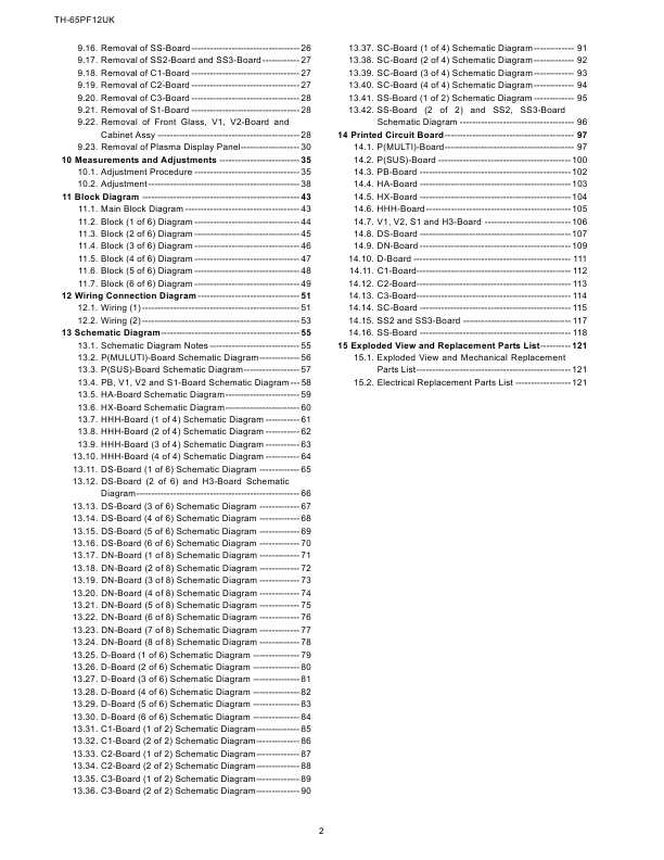 Сервисная инструкция Panasonic TH-65PF12UK