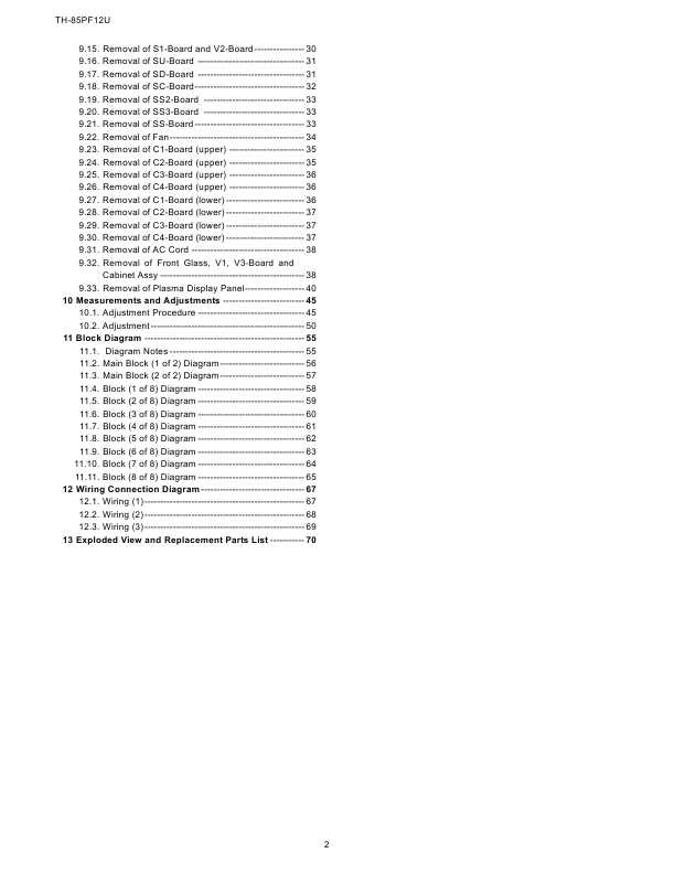 Сервисная инструкция Panasonic TH-85PF12U
