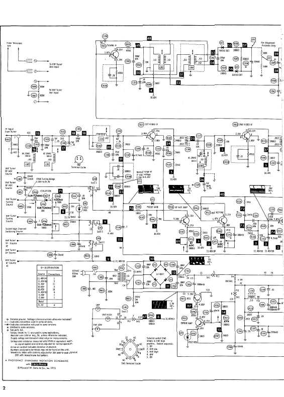 Сервисная инструкция Panasonic TR-005, TR-603