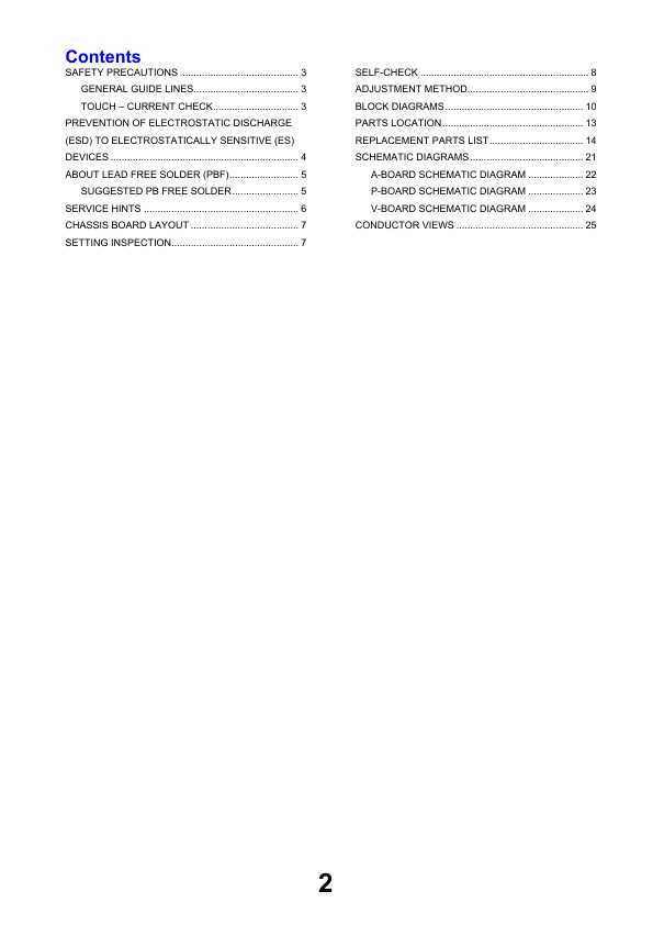 Сервисная инструкция Panasonic TX-20LA80F, TX-20LA80FS, шасси GLP21L