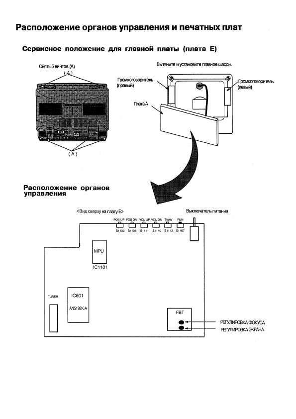 Сервисная инструкция Panasonic TX-2150T, TS (RUS)