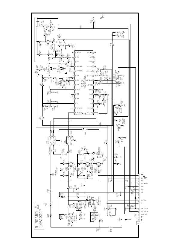 Сервисная инструкция Panasonic TX-25AD70C, TX-29AD70C EURO-3H