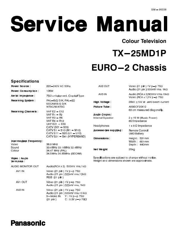 Сервисная инструкция Panasonic TX-25MD1P