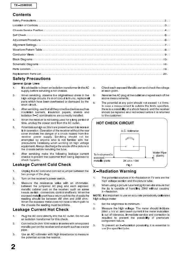 Сервисная инструкция Panasonic TX-25MD5E