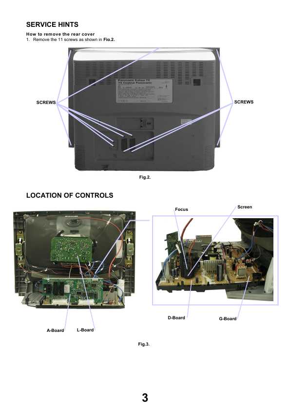 Сервисная инструкция Panasonic TX-25PX10D, F, P, GP2 chassis