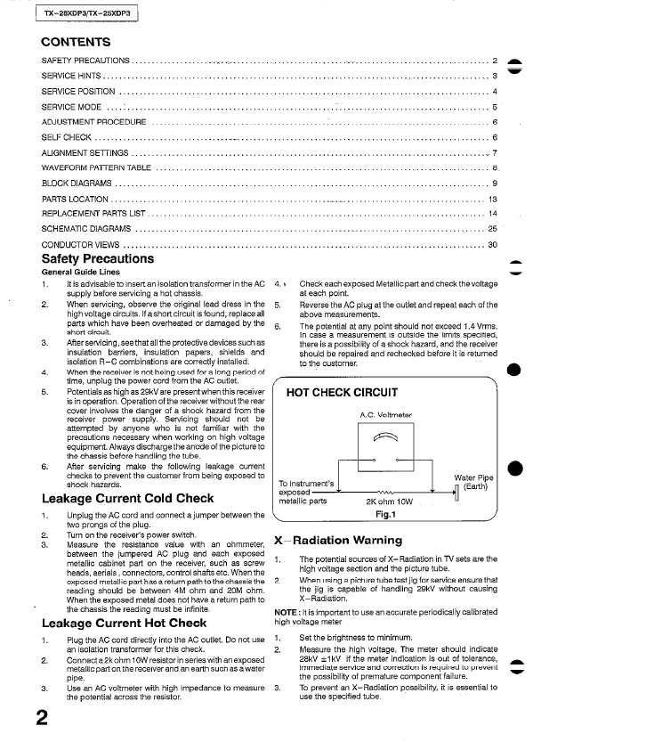 Сервисная инструкция Panasonic TX-25XDP3, TX-28XDP3