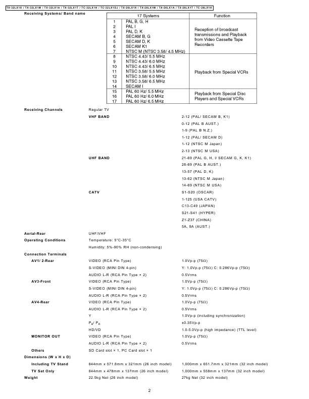 Сервисная инструкция Panasonic TX-26LX1, TX-32LX1