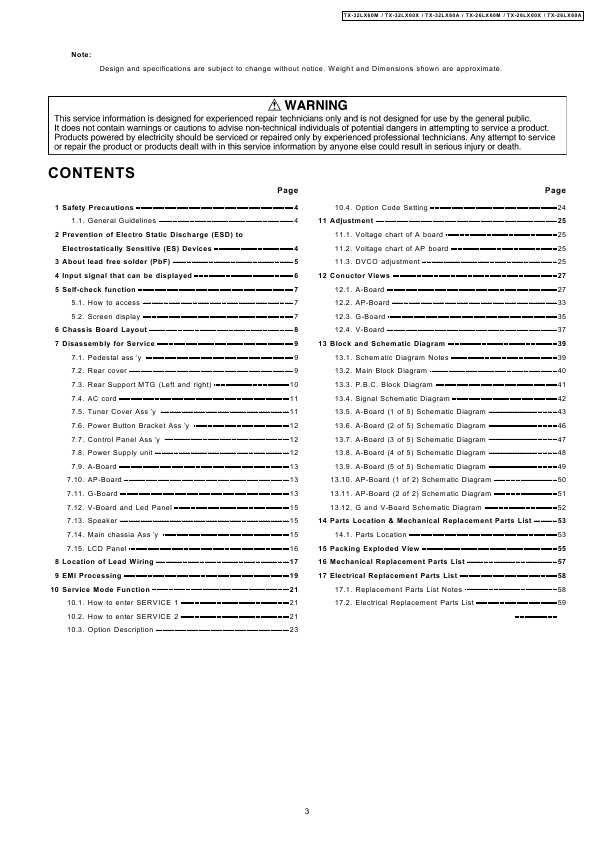 Сервисная инструкция Panasonic TX-26LX60, TX-32LX60, LH59 chasis