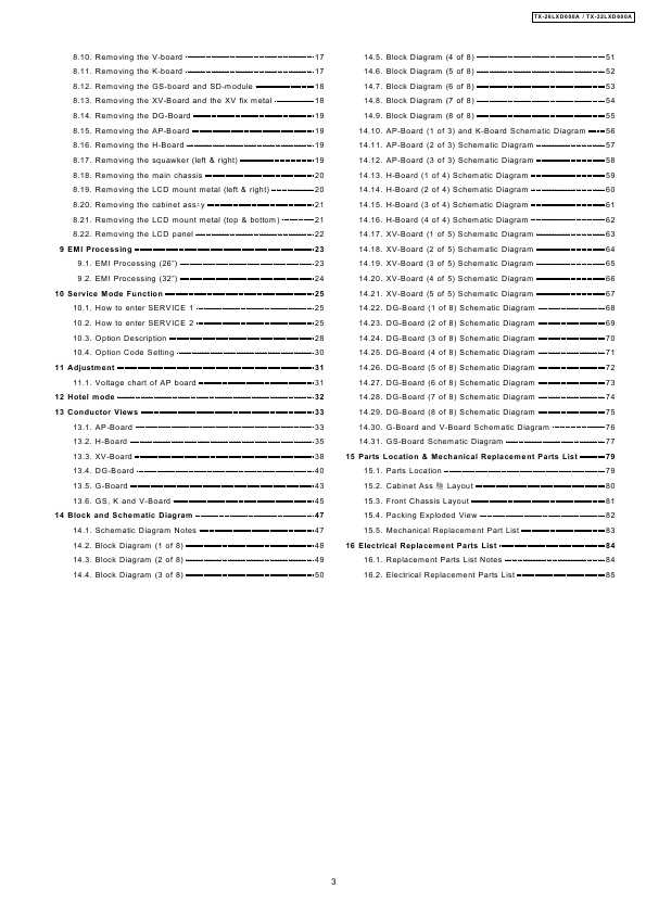 Сервисная инструкция Panasonic TX-26LXD600A, TX-32LXD600A