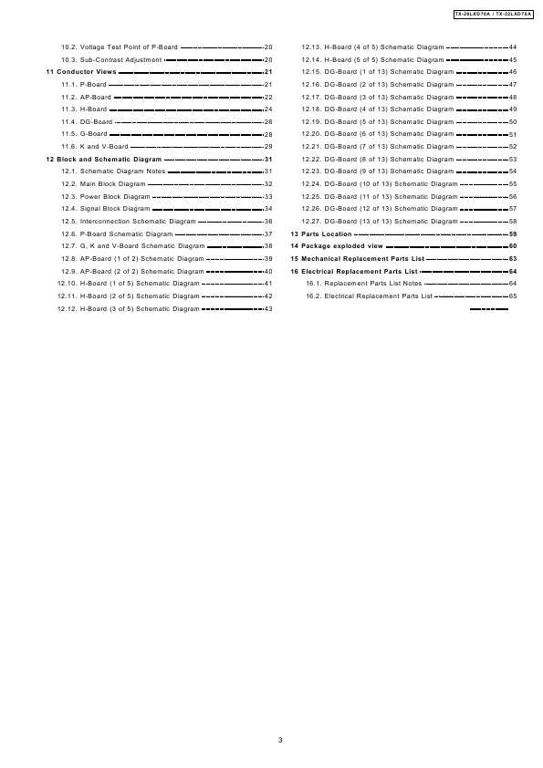 Сервисная инструкция Panasonic TX-26LXD70A, TX-32LXD70A