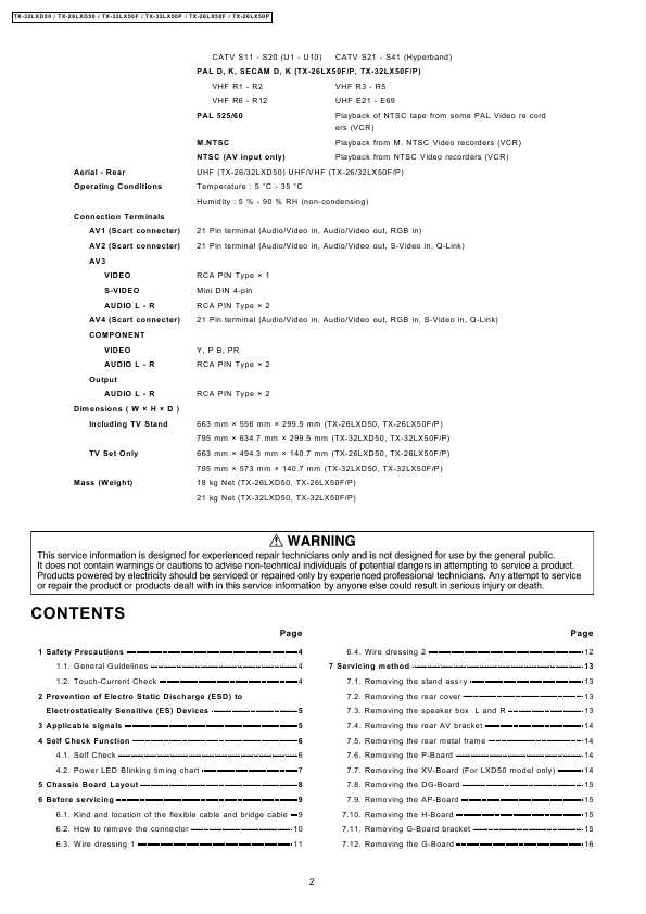 Сервисная инструкция Panasonic TX-26LX50, TX-26LXD50, TX-32LX50, TX-32LXD50, LH41-Chassis