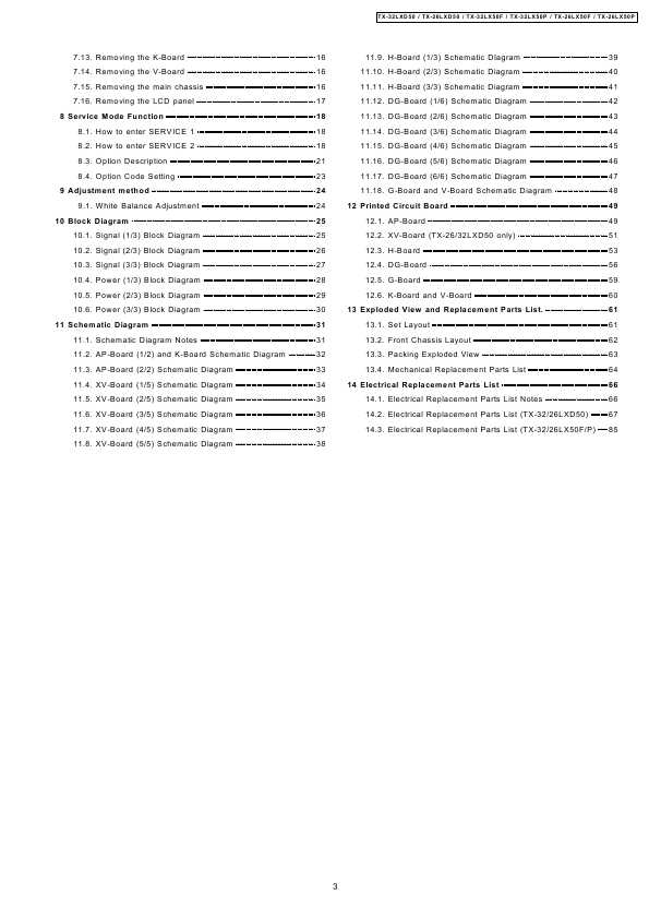 Сервисная инструкция Panasonic TX-26LX50, TX-26LXD50, TX-32LX50, TX-32LXD50, LH41-Chassis