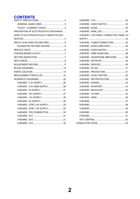 Сервисная инструкция Panasonic TX-26LX60, TX-32LX60