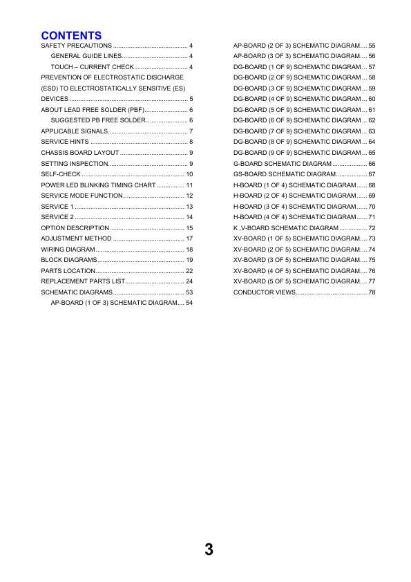 Сервисная инструкция Panasonic TX-26LXD600, TX-32LXD600, LH50