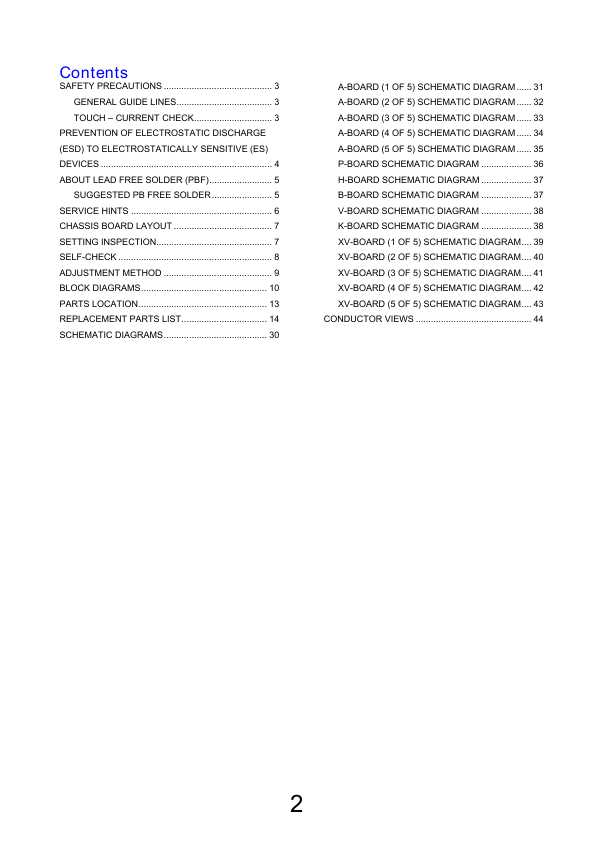 Сервисная инструкция Panasonic TX-26LXD65F, TX-32LXD65F, GLP21