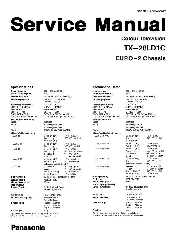 Сервисная инструкция Panasonic TX-28LD1C