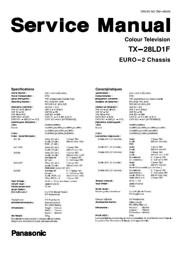 Сервисная инструкция Panasonic TX-28LD1F