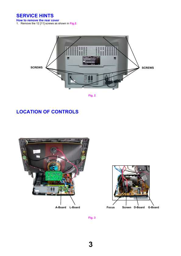 Сервисная инструкция Panasonic TX-28PS11, TX-29PS11, TX-32PS11