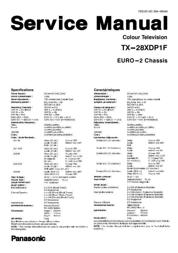 Сервисная инструкция Panasonic TX-28XDP1F