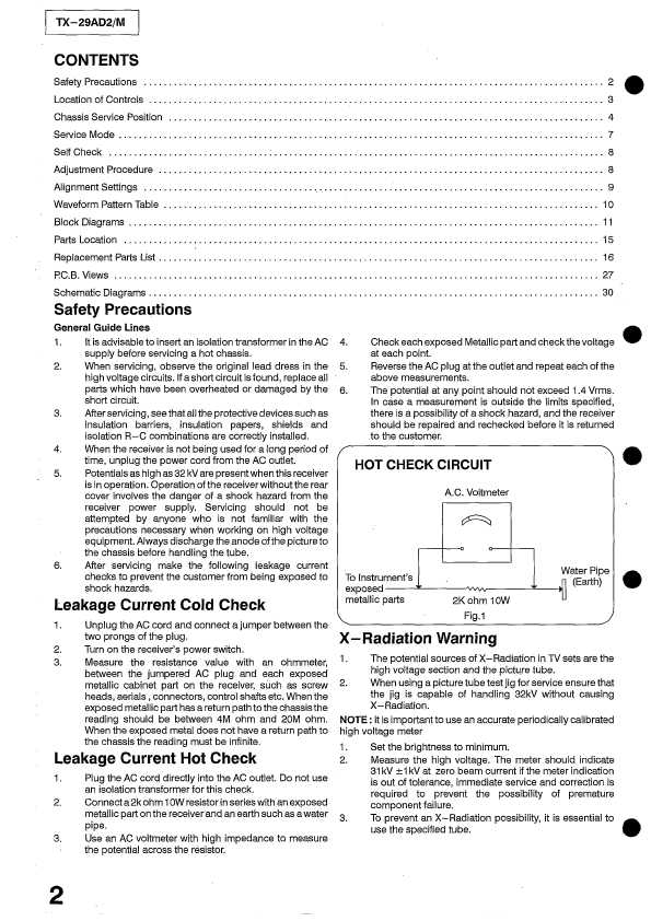 Сервисная инструкция Panasonic TX-29AD2