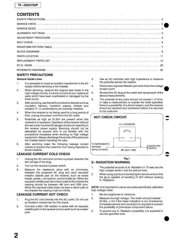 Сервисная инструкция Panasonic TX-29AD70DP