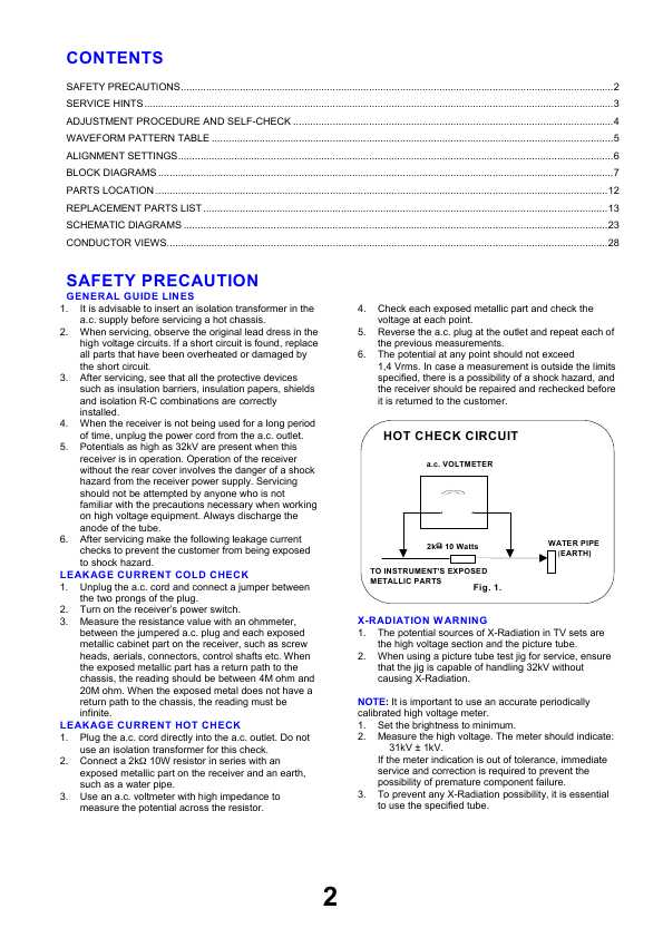 Сервисная инструкция Panasonic TX-29PM11D/F/P, GP2-CHASSIS