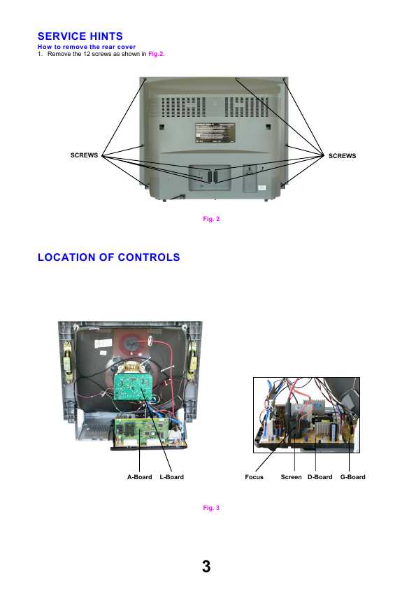 Сервисная инструкция Panasonic TX-29PM11D/F/P, GP2-CHASSIS