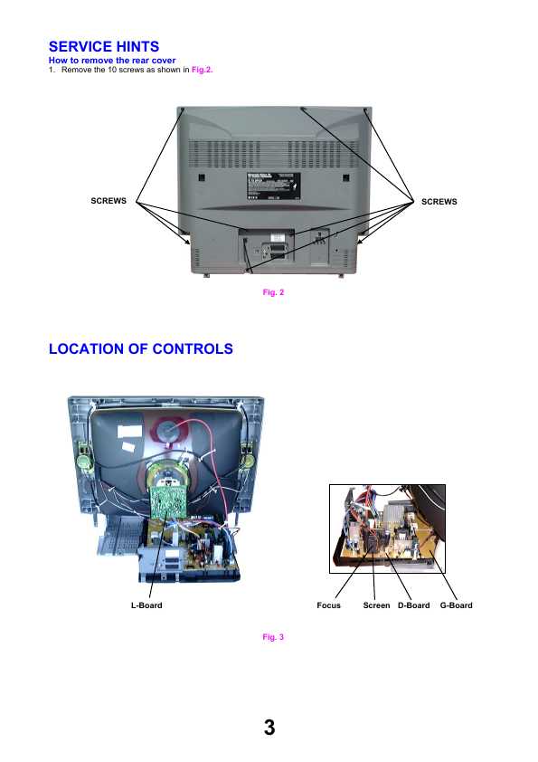 Сервисная инструкция Panasonic TX-29PS2