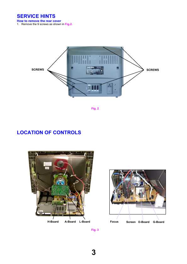 Сервисная инструкция Panasonic TX-29PX20D, F, P, EURO-9S chassis