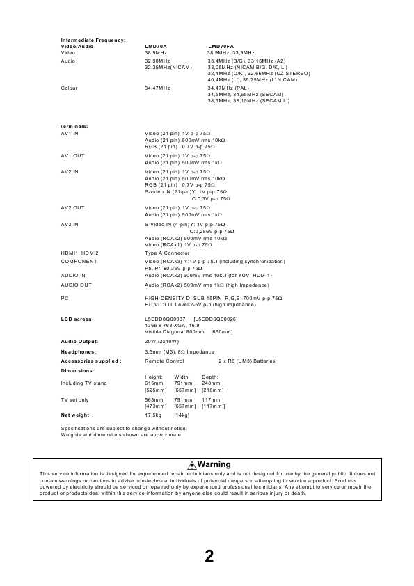 Сервисная инструкция Panasonic TX-32LMD70, TX-32LMD71, TX-32LMD72, GLP22M