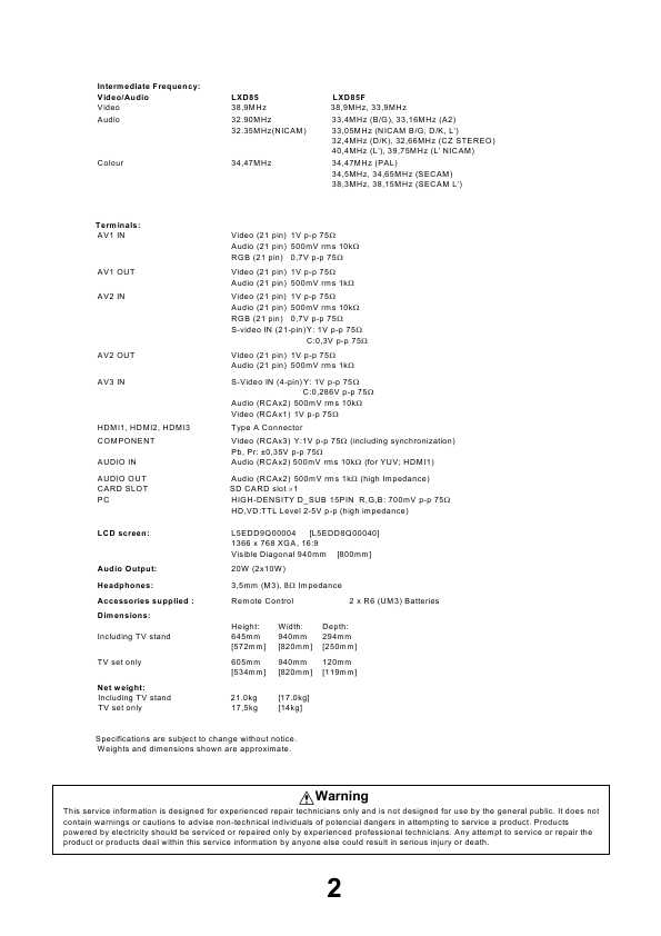 Сервисная инструкция Panasonic TX-32LXD85, TX-37LXD85, GLP23