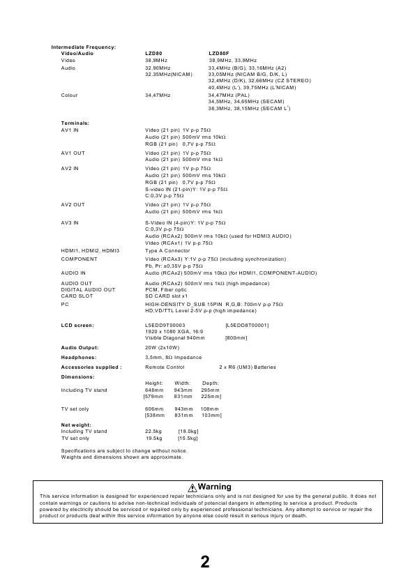 Сервисная инструкция Panasonic TX-32LZD80F, TX-37LZD80F