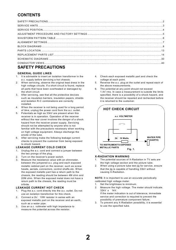 Сервисная инструкция Panasonic TX-32PG50